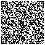QR code with Technology Solutions & Consulting Company contacts