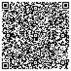 QR code with Think Tech Advisors contacts
