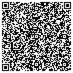 QR code with Insight Dementia Solutions, LLC contacts