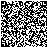 QR code with Information Technology Financial Strategies Inc contacts