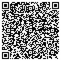QR code with Advit LLC contacts