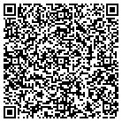 QR code with Molczyk Windshield Repair contacts