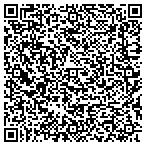 QR code with Knight's Industrial Contractors Inc contacts