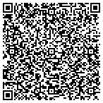 QR code with Analysts International Corporation contacts