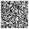 QR code with Gabriella Sipos contacts