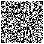 QR code with International Commission For Education Inc contacts