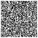 QR code with Cincinnati Software Solutions LLC contacts