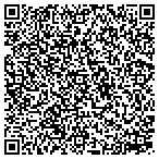 QR code with United Methodist District Office contacts