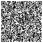 QR code with National Joint Apprenticeship contacts