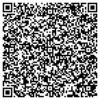 QR code with CyberCon Security Solutions, LLC contacts