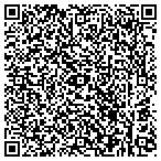 QR code with Oak Ridge Financial Service Group contacts