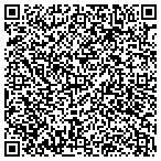 QR code with Machine Works of Tennessee contacts