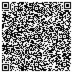 QR code with Infinite Synergy contacts