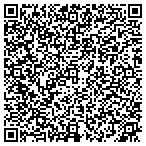 QR code with Intech Computer Solutions contacts