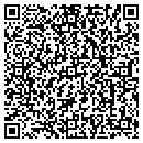 QR code with Nobel Properties contacts