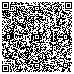 QR code with Express DNA Testing contacts