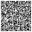 QR code with Stukel Betsy E contacts