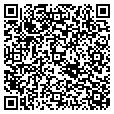 QR code with Lipomed contacts