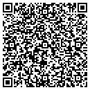 QR code with Millenium Resources Inc contacts
