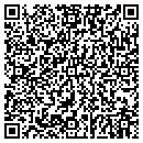 QR code with Lapp Libbie S contacts