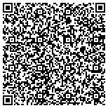 QR code with Addiction Counseling with Rabbi Mitch contacts