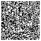 QR code with Sutherland Clinical Research S contacts