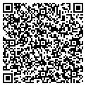 QR code with Synergy Medical Inc contacts