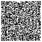 QR code with Rapp Technology Services Incorporated contacts