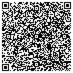 QR code with Redwine Consulting And Technical Services Inc contacts