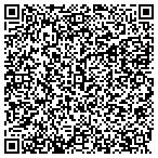 QR code with Service Performance Insight Llp contacts