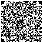 QR code with Butkins Peter Phd And Company Pa contacts