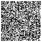 QR code with Systems Integration And Design LLC contacts
