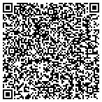 QR code with Southwest Florida Sunrooms & Glass Inc contacts