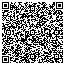 QR code with M A Newton contacts