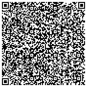 QR code with Creating Congregations Team Of The North Texas Conference Of The United Methodist Church, contacts