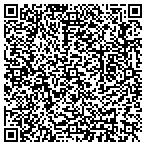 QR code with Focusfire - IT Rescue. IT Sanity. contacts