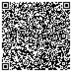 QR code with Industries Software Development & Support Inc contacts