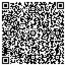 QR code with Mohawk Trail Apts contacts