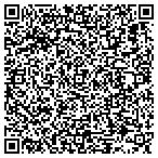 QR code with Mentor Technologies contacts