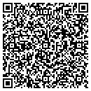 QR code with Candu Welding contacts