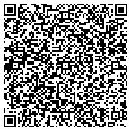 QR code with Confluence Investment Management LLC contacts