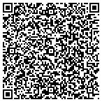 QR code with Wetherington Diagnostic Center contacts