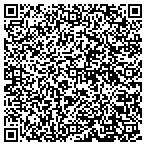 QR code with GroundWork Counseling contacts