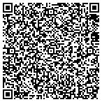 QR code with Loren Austin Welding And Manufacturing L contacts