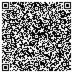 QR code with Millennium Machine Works contacts