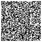 QR code with Michigan Future Problem Solving Program Inc contacts