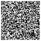 QR code with Information Technology Solutions Corp contacts