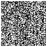 QR code with Midwest Institute For International Intercultural Education contacts