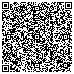 QR code with Poverty Education Program Of Newaygo County contacts