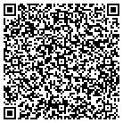 QR code with Mokrohisky Elizabeth contacts